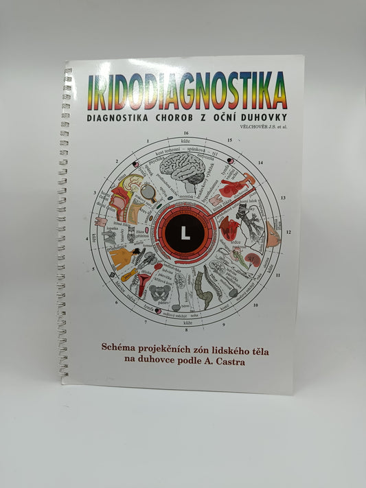 Iridodiagnostika