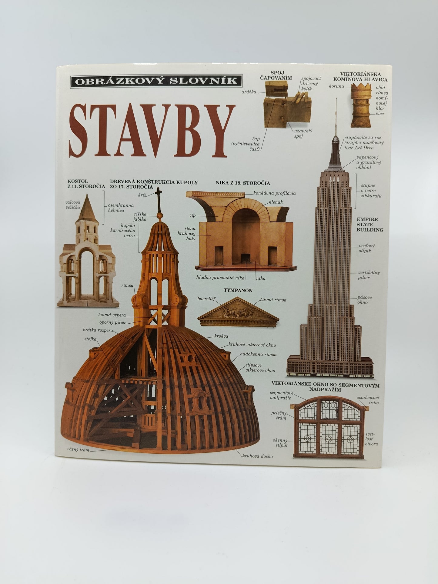 Obrázkový slovník – Stavby